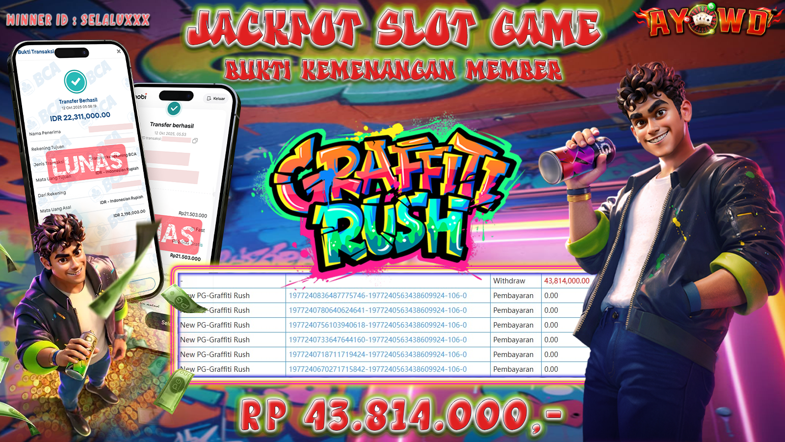 AYOWD JACKPOT SLOT GAMES New PG-Graffiti Rush Rp 43,814,000,- LUNAS