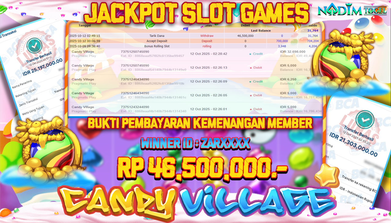 NADIMTOGEL JACKPOT SLOT CANDY VILLAGE Rp 46.500.000,- LUNAS