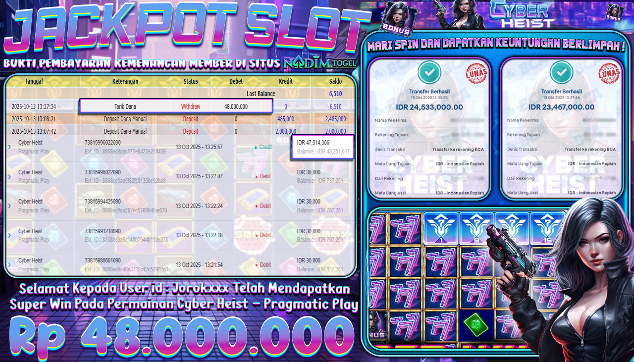NADIMTOGEL JACKPOT SLOT CYBER HEIST Rp 48.000.000,- LUNAS