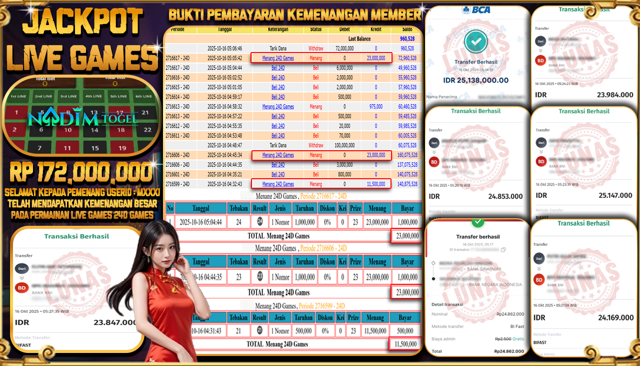 NADIMTOGEL JACKPOT LIVEGAMES 24D GAMES Rp 172.000.000,- LUNAS