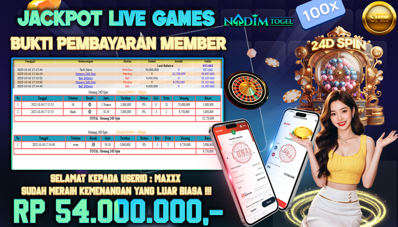 NADIMTOGEL JACKPOT LIVE GAME 24D SPIN Rp 54.000.000,- LUNAS