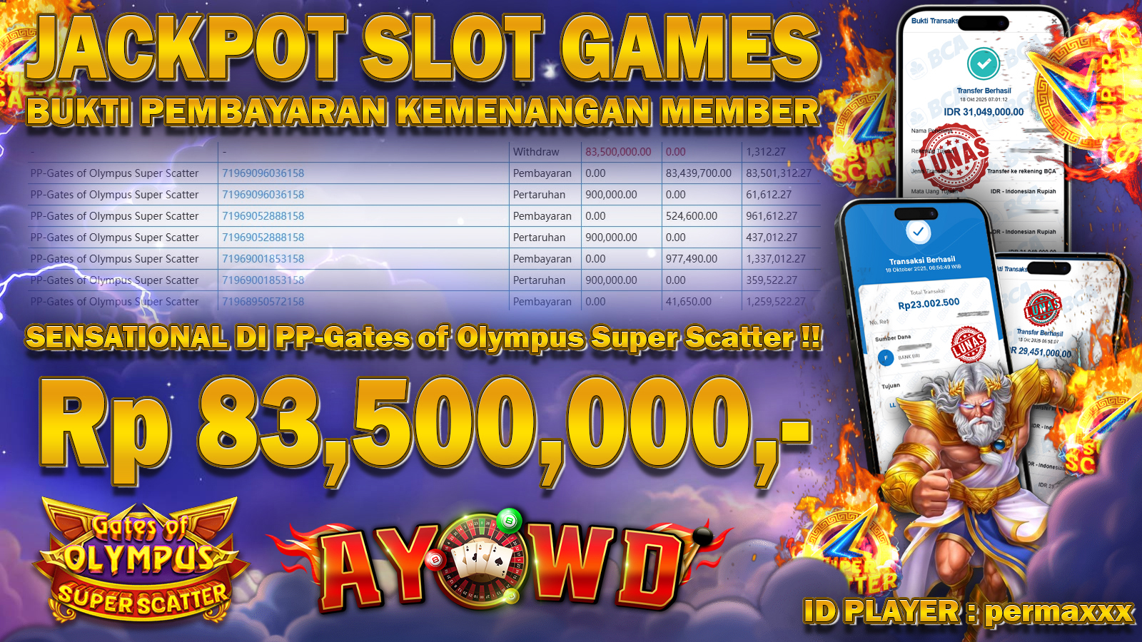 AYOWD JACKPOT SLOT GAMES PP-Gates of Olympus Super Scatter Rp 83,500,000,- LUNAS