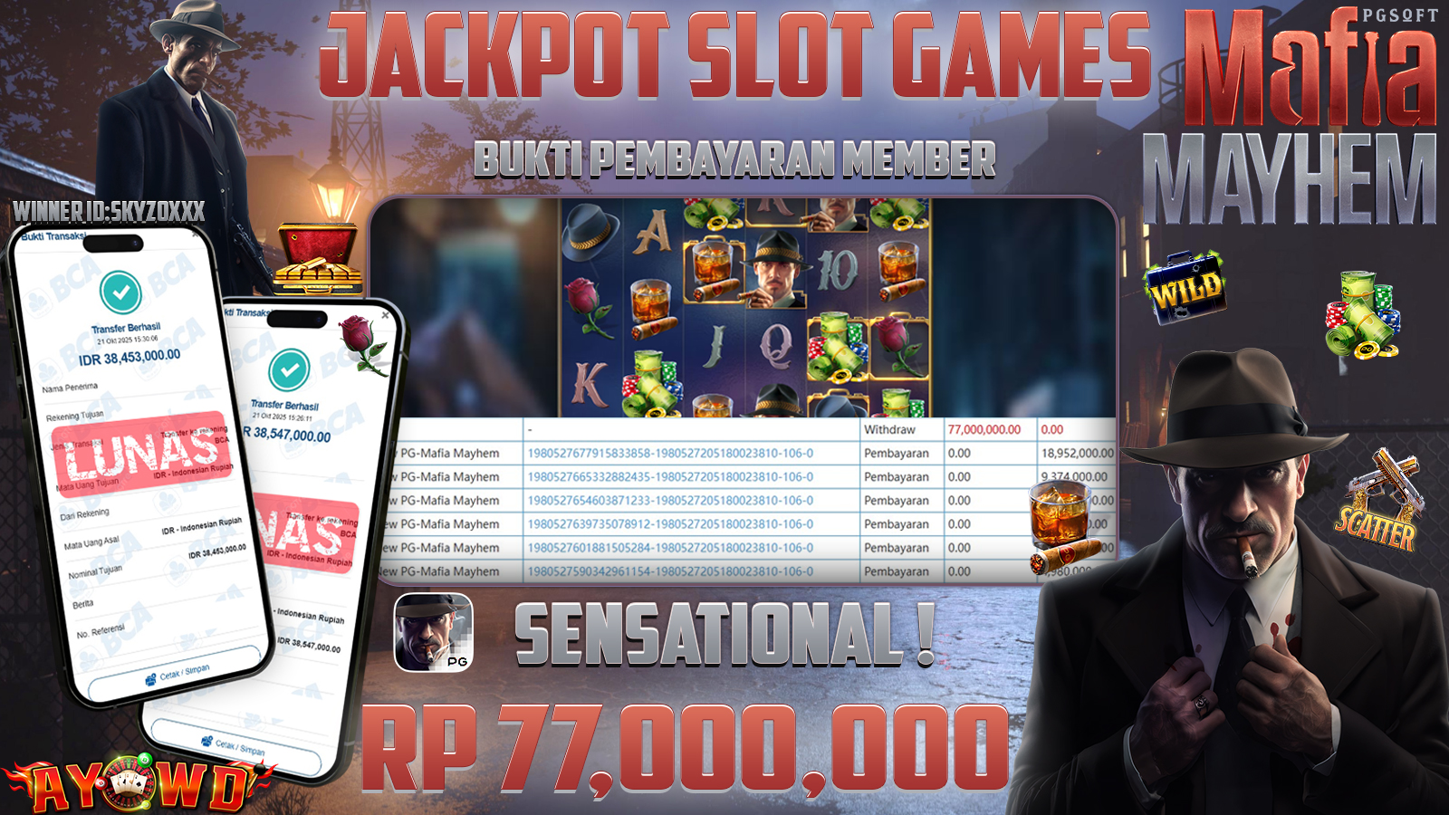 AYOWD JACKPOT SLOT GAMES NEW PG-MAFIA MAYHEM Rp 77,000,000,- LUNAS