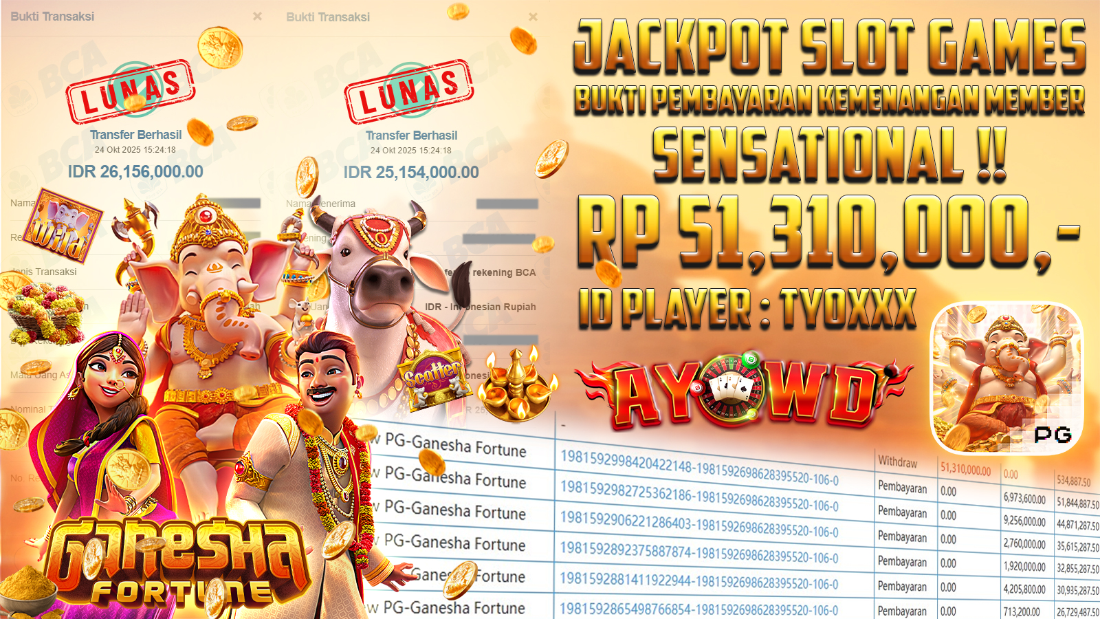 AYOWD JACKPOT SLOT GAMES New PG-Ganesha Fortune Rp 51,310,000,- LUNAS