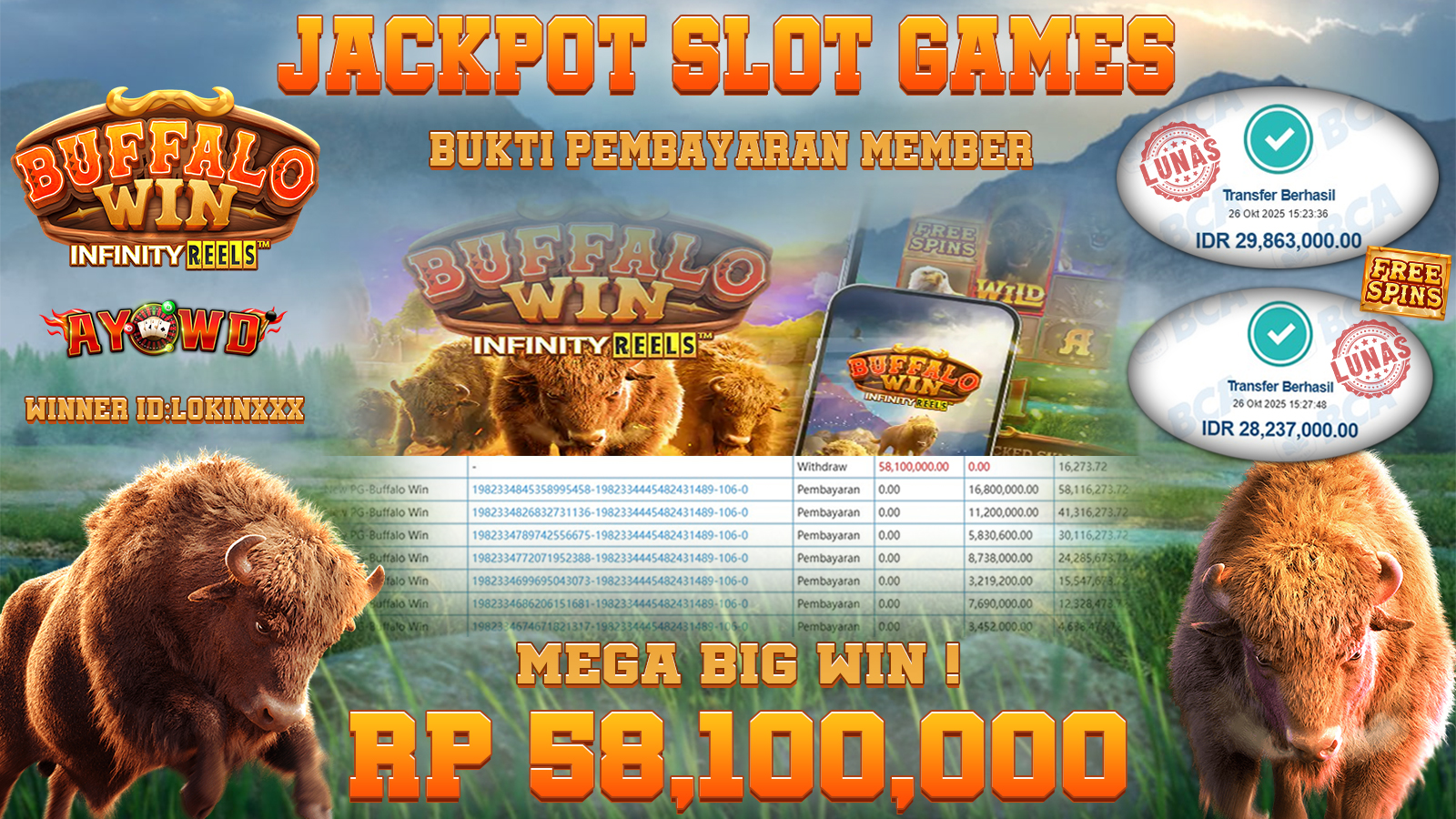 AYOWD JACKPOT SLOT GAMES NEW PG-BUFALLO WIN Rp 58,100,000,- LUNAS