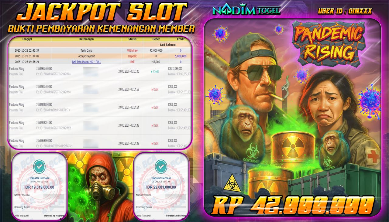 NADIMTOGEL JACKPOT SLOT PANDEMIC RISING Rp 42.000.000,- LUNAS
