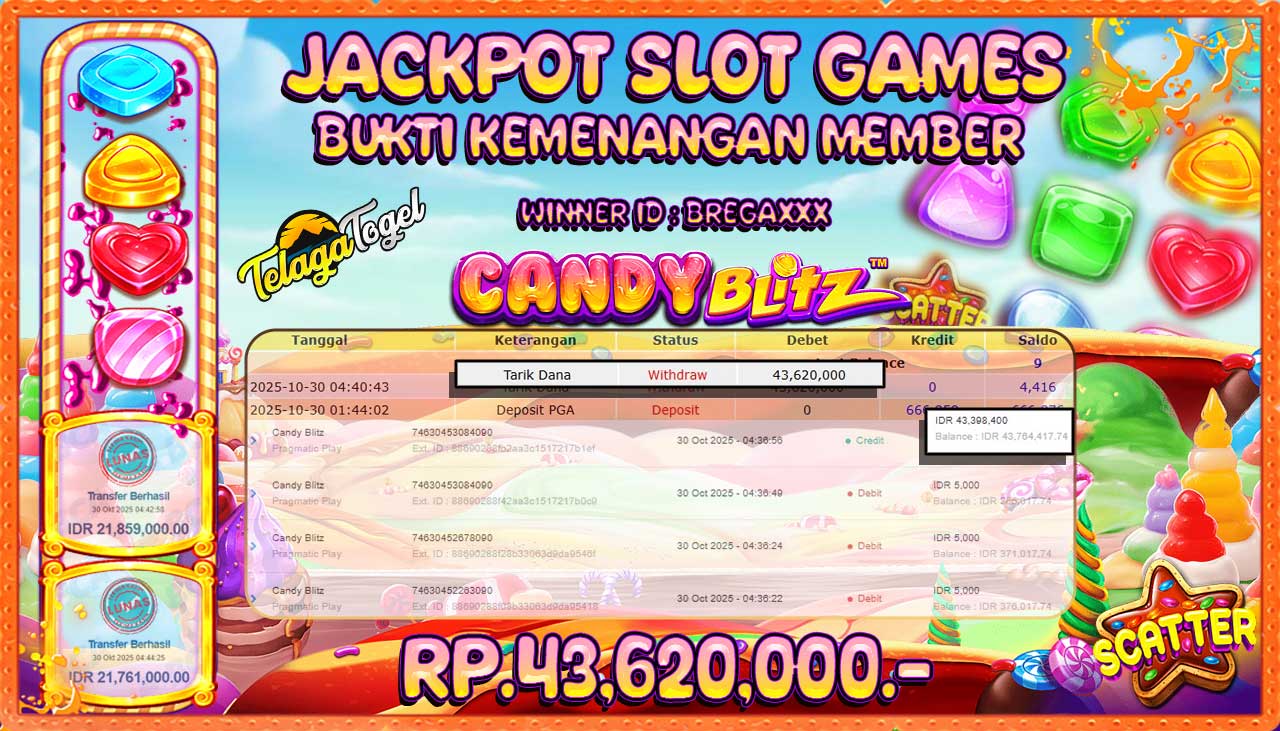 TELAGATOGEL JACKPOT SLOT CANDY BLITZ Rp 43,620,000.- LUNAS  
