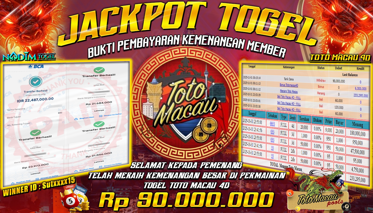 NADIMTOGEL JACKPOT TOGEL TOTOMACAU 4D Rp 90.000.000,- LUNAS
