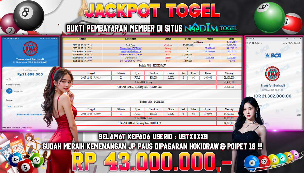 NADIMTOGEL JACKPOT TOGEL DIPASARAN HOKIDRAW & POIPET 19 Rp 43.000.000,- LUNAS