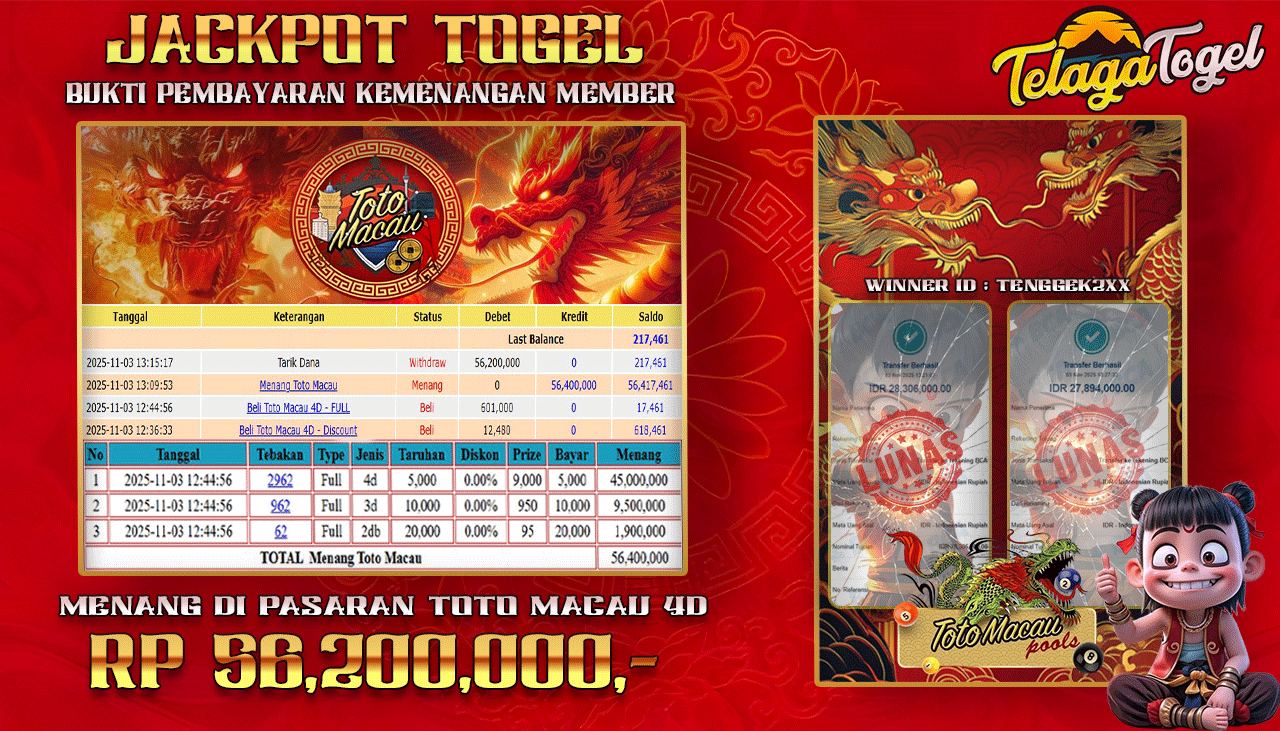 TELAGATOGEL JACKPOT TOGEL TOTOMACAU 4D Rp 56,200,000.- LUNAS  