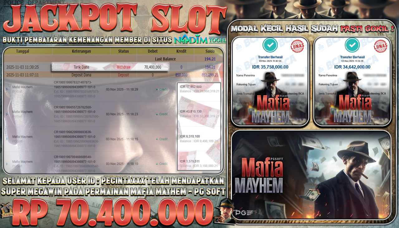 NADIMTOGEL JACKPOT SLOT MAFIA MAYHEM Rp 70.400.000,- LUNAS
