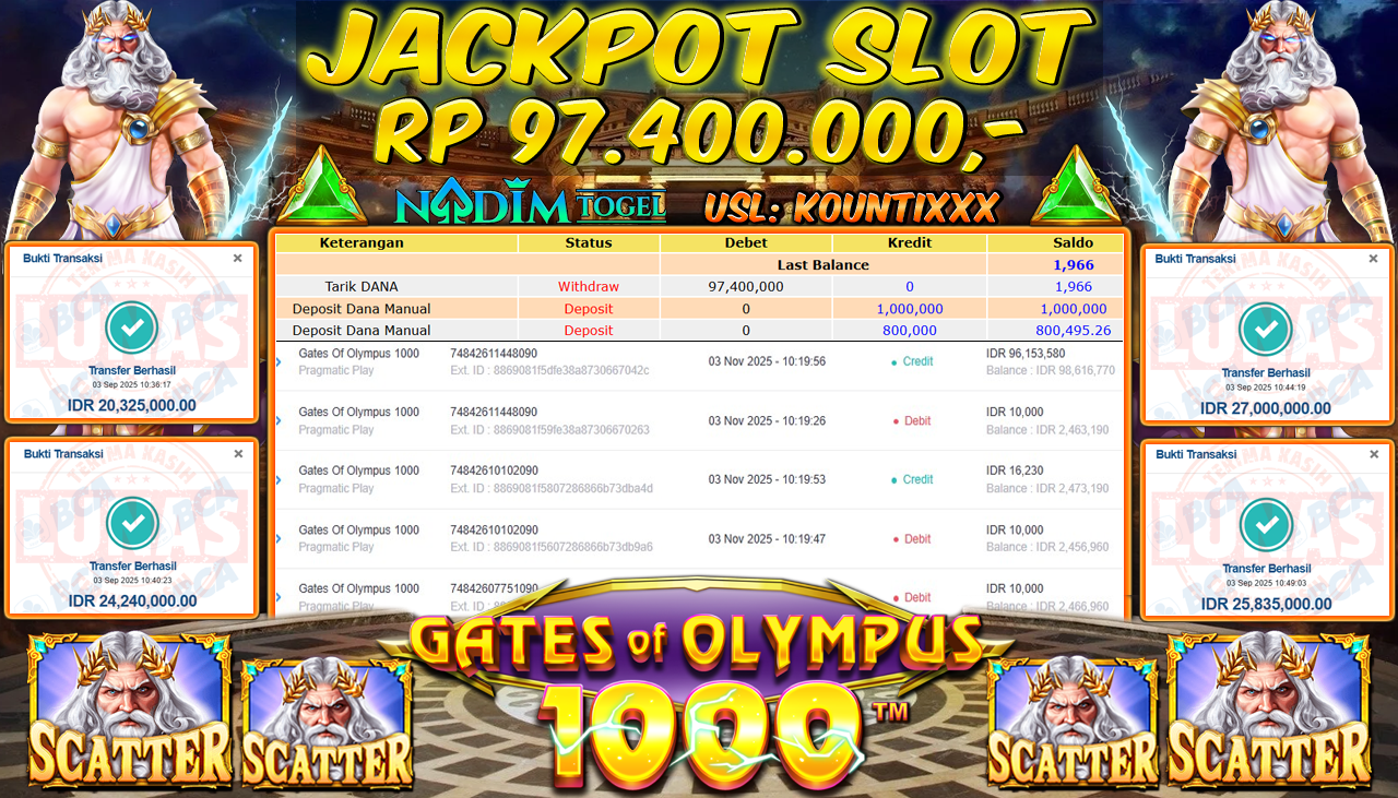 NADIMTOGEL JACKPOT SLOT GATES OF OLYMPUS 1000  Rp 97.400.000,- LUNAS
