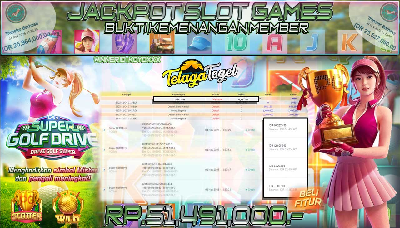 TELAGATOGEL JACKPOT SLOT SUPER GOLF DRIVE Rp 51,491,000.- LUNAS  