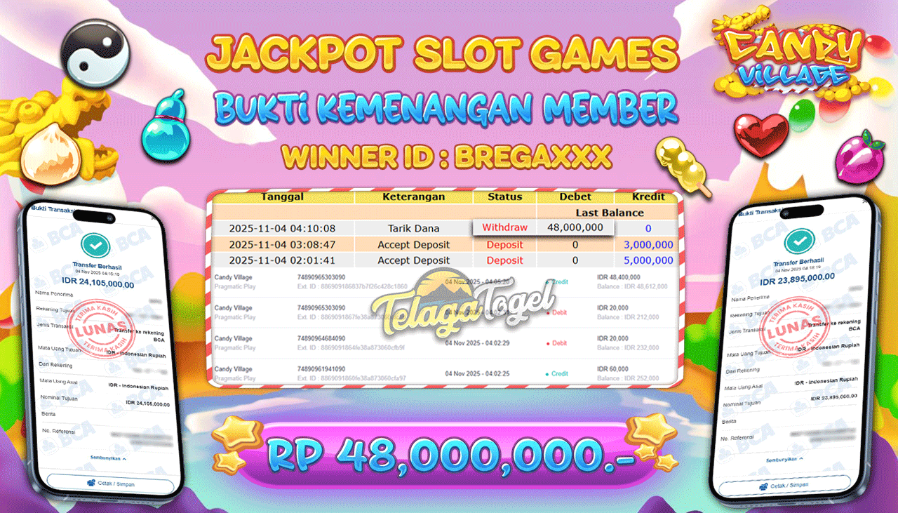 TELAGATOGEL JACKPOT SLOT CANDY VILLAGE Rp 48,000,000.- LUNAS  
