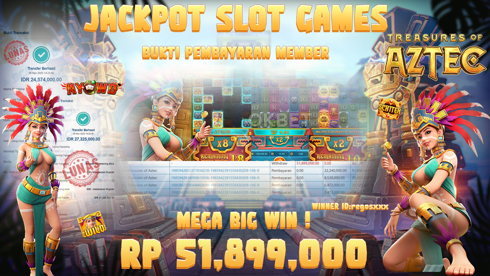 AYOWD JACKPOT SLOT GAMES  NEW PG-TREASURES OF AZTEC Rp 51,899,000,- LUNAS