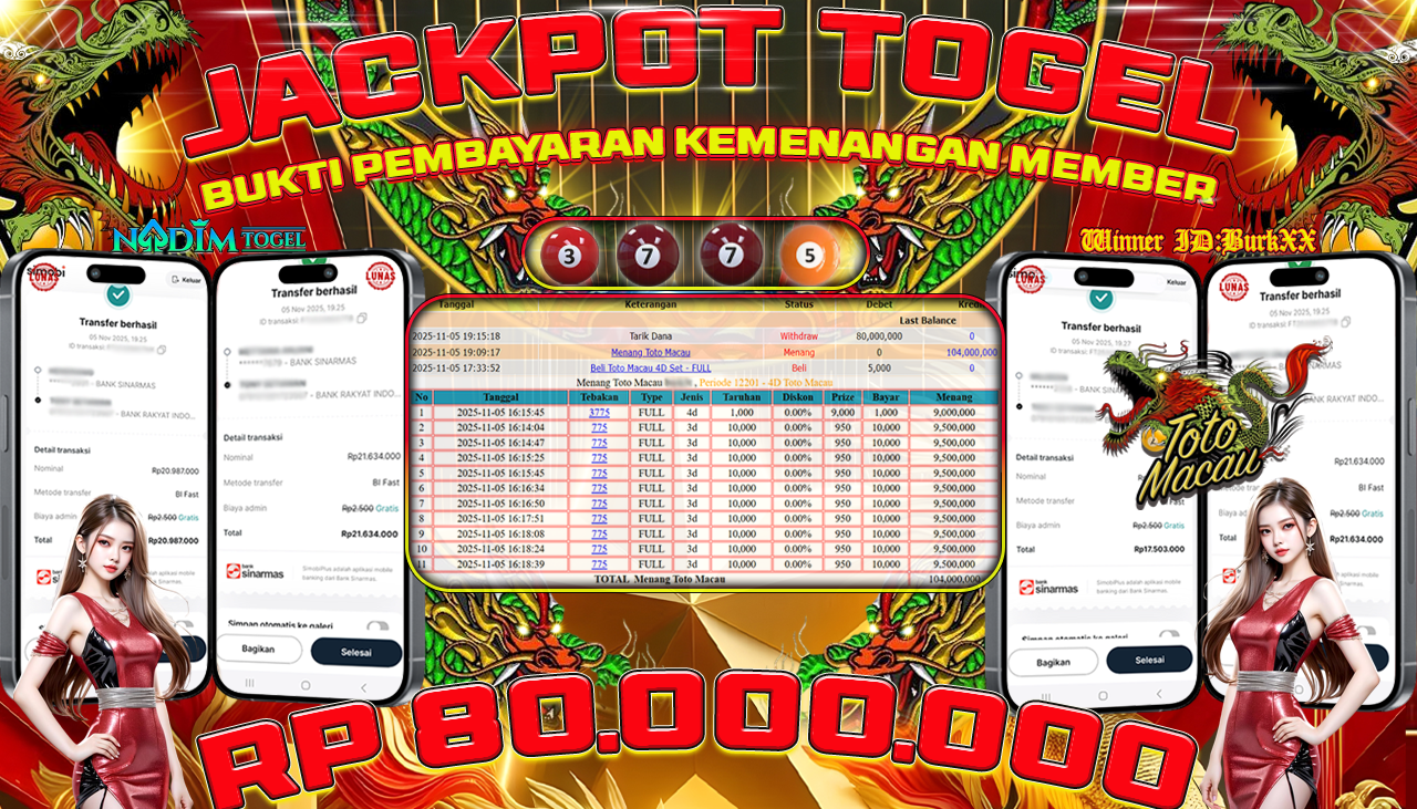 NADIMTOGEL JACKPOT TOGEL PASARAN TOTO MACAU 4D Rp 80.000.000,- LUNAS