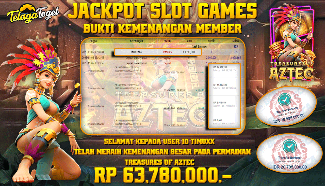 TELAGATOGEL JACKPOT SLOT TREASURES OF AZTEC- PG SOFT Rp 63,780,000.- LUNAS  