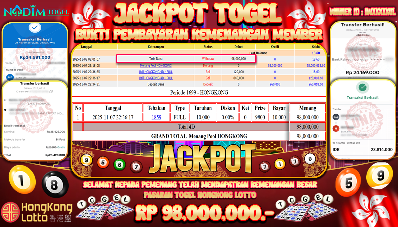 NADIMTOGEL JACKPOT TOGEL HONGKONG LOTTO Rp 98.000.000,- LUNAS