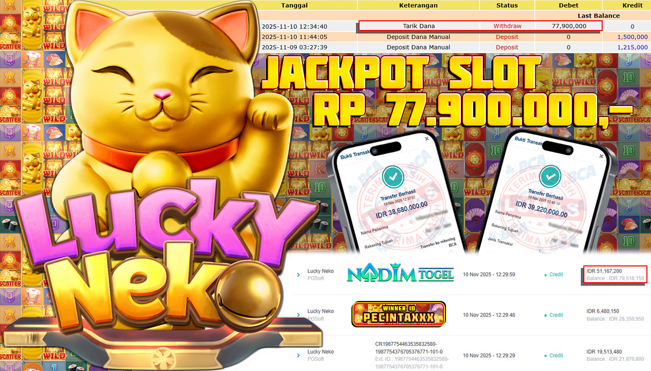 NADIMTOGEL JACKPOT SLOT LUCKY NEKO Rp 77.900.000,- LUNAS
