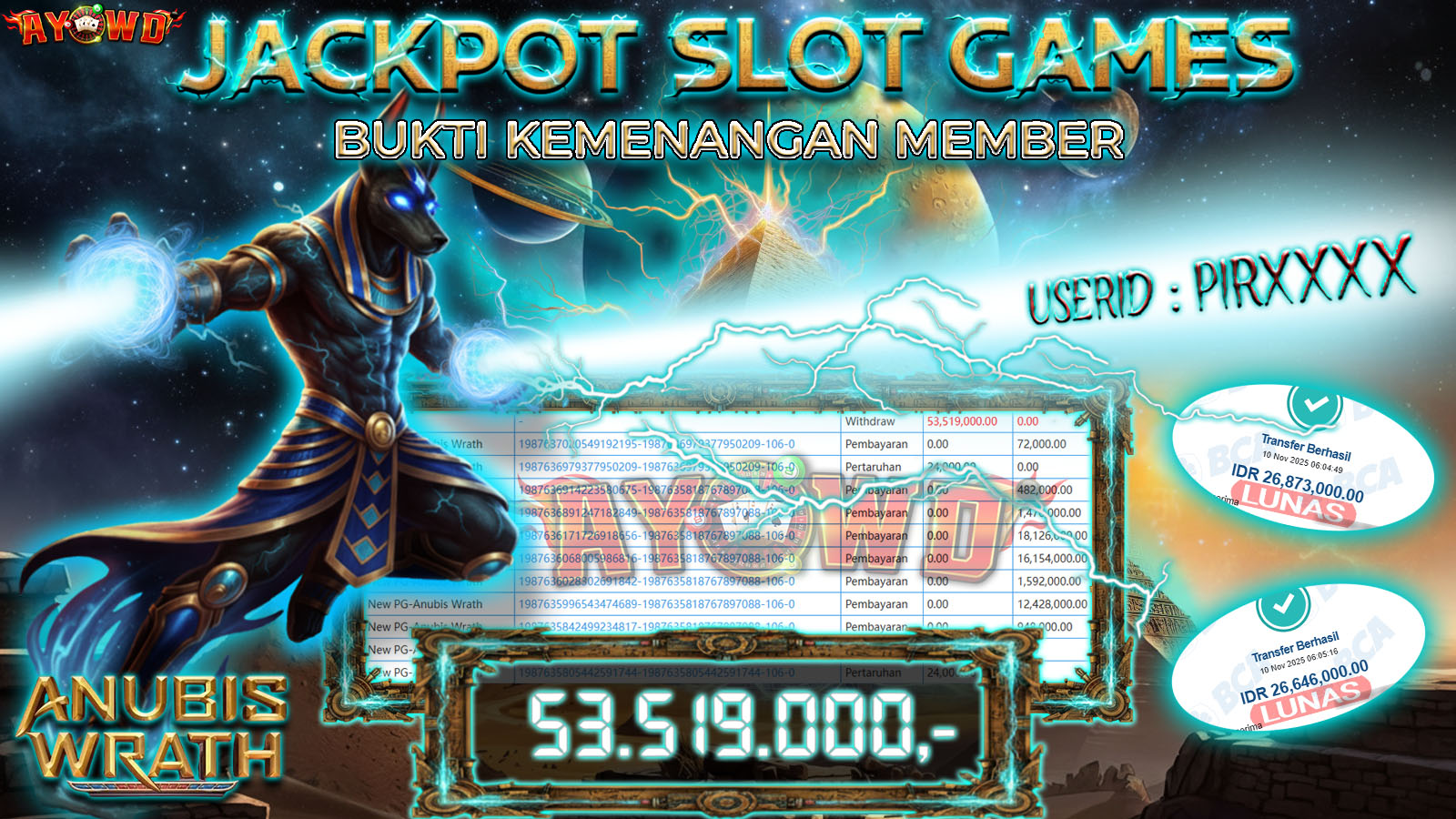AYOWD JACKPOT SLOT GAMES New PG-Anubis Wrath Rp 53,519,000,- LUNAS