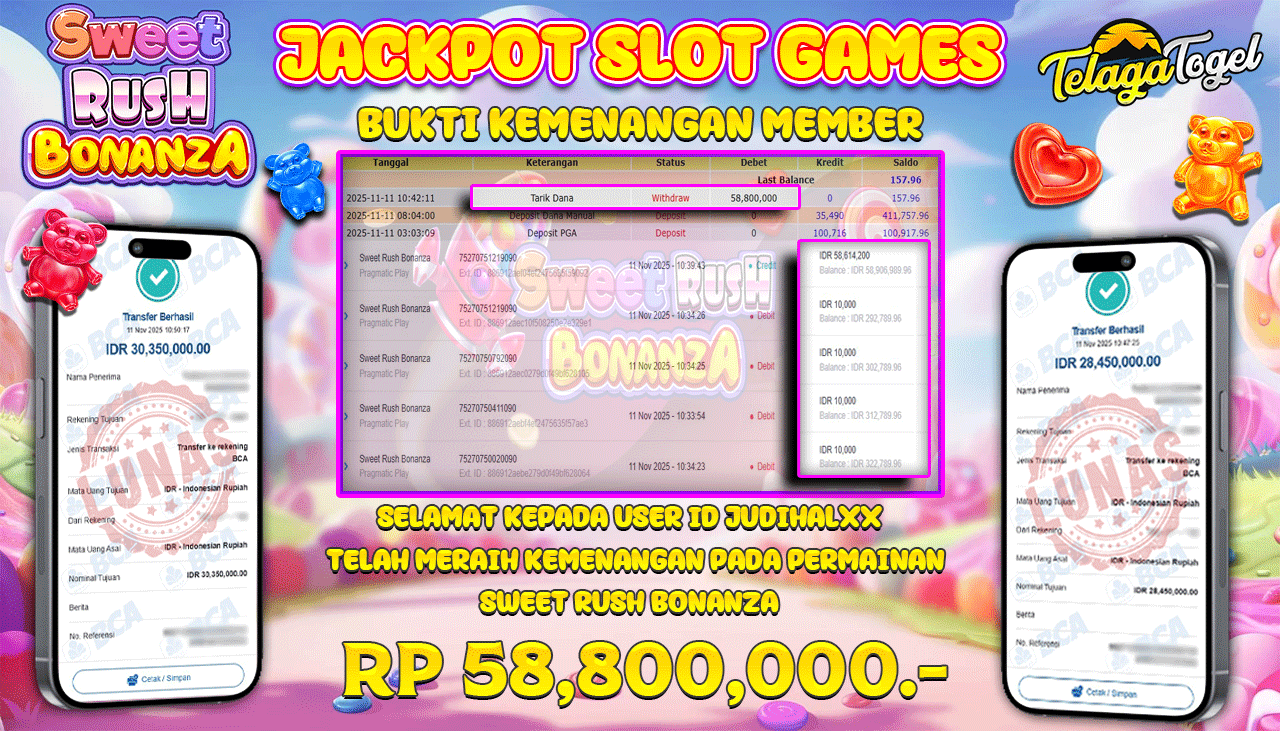 TELAGATOGEL JACKPOT SLOT SWEET RUSH BONANZA Rp 58,800,000.- LUNAS  