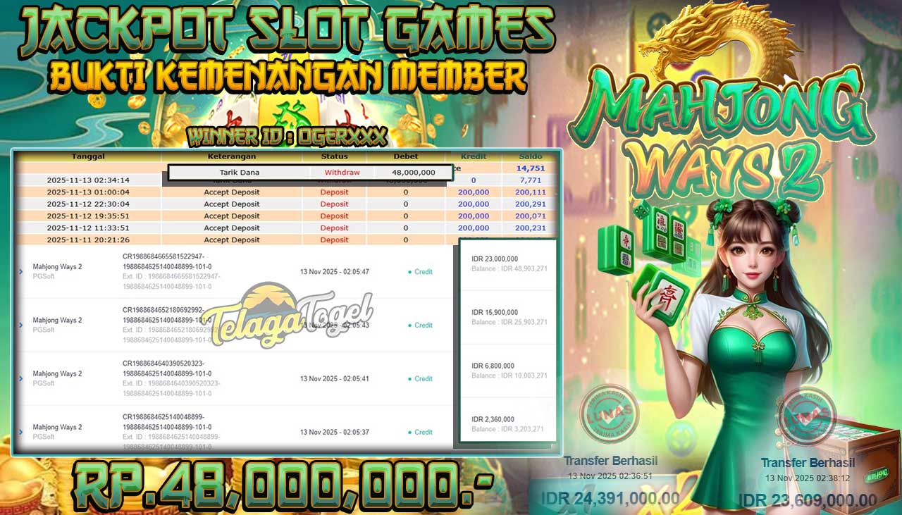 TELAGATOGEL JACKPOT SLOT MAHJONG WAYS 2 Rp 48,000,000.- LUNAS  