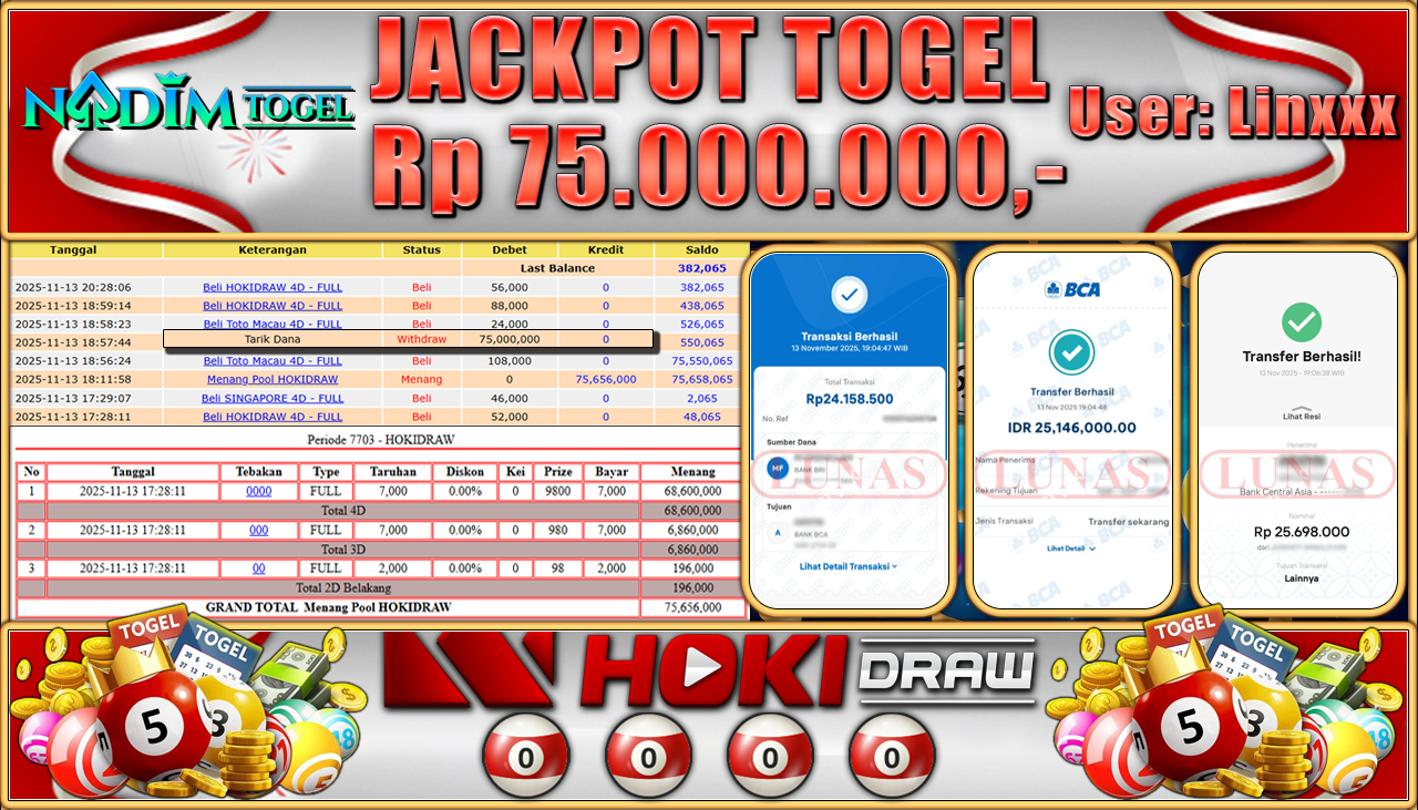 NADIMTOGEL JACKPOT TOGEL HOKIDRAW Rp 75.000.000,- LUNAS