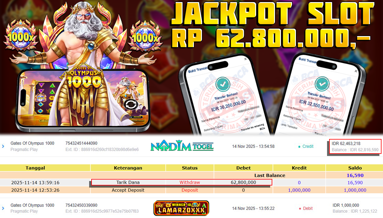 NADIMTOGEL JACKPOT SLOT GATES OF OLYMPUS 1000 Rp 62.800.000,- LUNAS