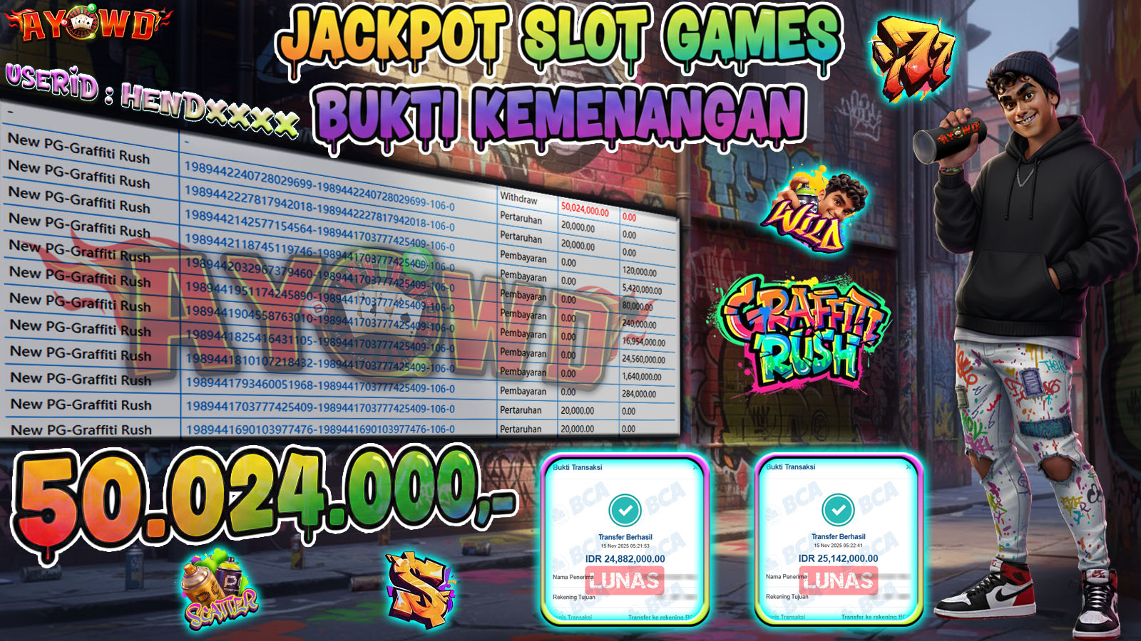 AYOWD JACKPOT SLOT GAMES New PG-Graffiti Rush Rp 50,024,000,- LUNAS