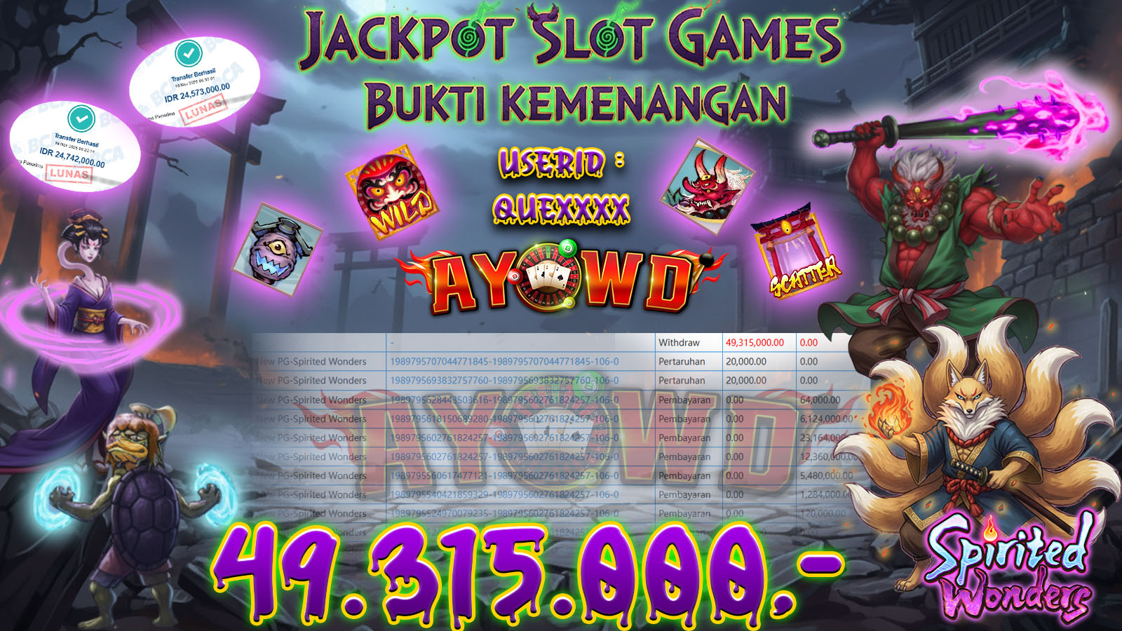 AYOWD JACKPOT SLOT GAMES New PG-Spirited Wonders Rp 49,315,000,- LUNAS