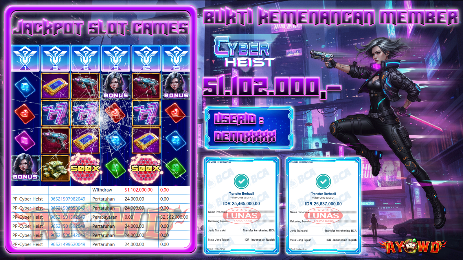 AYOWD JACKPOT SLOT GAMES PP-Cyber Heist Rp 51,102,000.- LUNAS