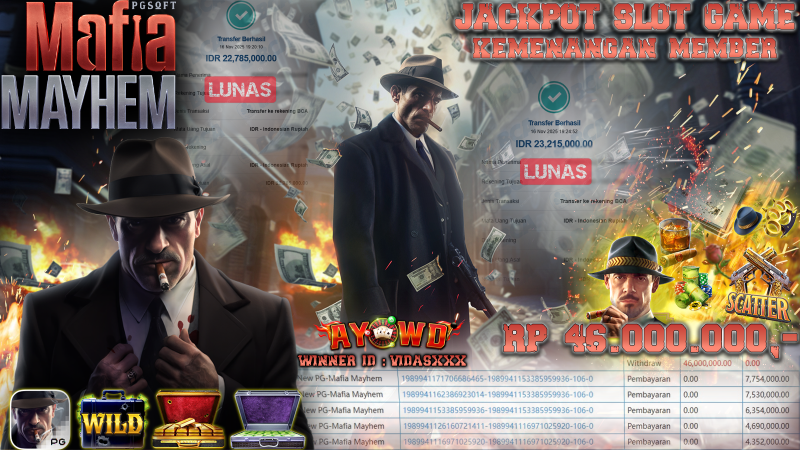 AYOWD JACKPOT SLOT GAMES NEW PG-MAFIA MAYHEM Rp 46,000,000.- LUNAS