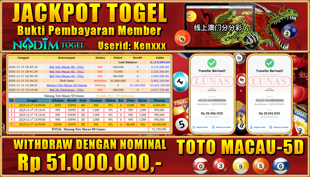 NADIMTOGEL JACKPOT TOGEL TOTOMACAU-5D Rp 51.000.000,- LUNAS