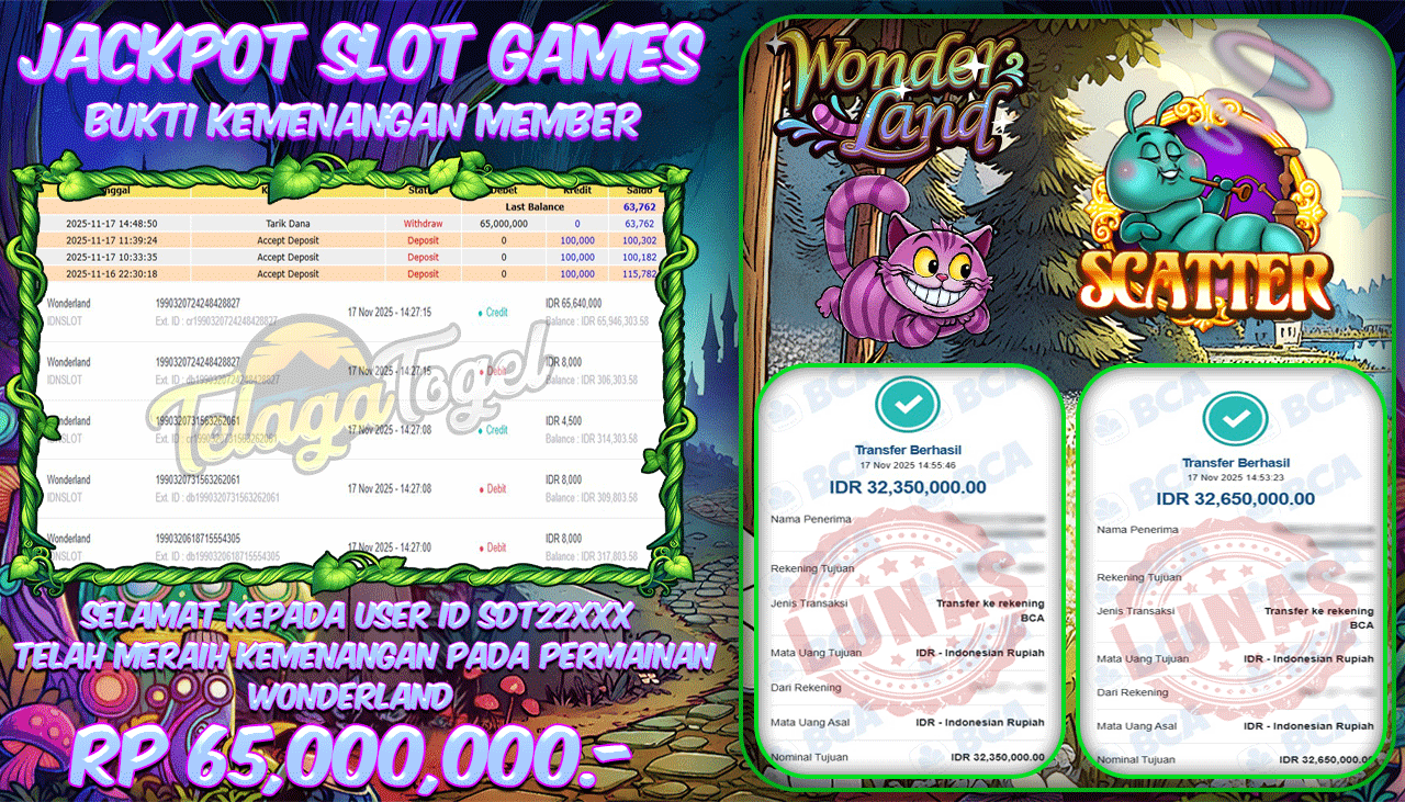 TELAGATOGEL JACKPOT SLOT WONDERLAND Rp 65,000,000.- LUNAS  