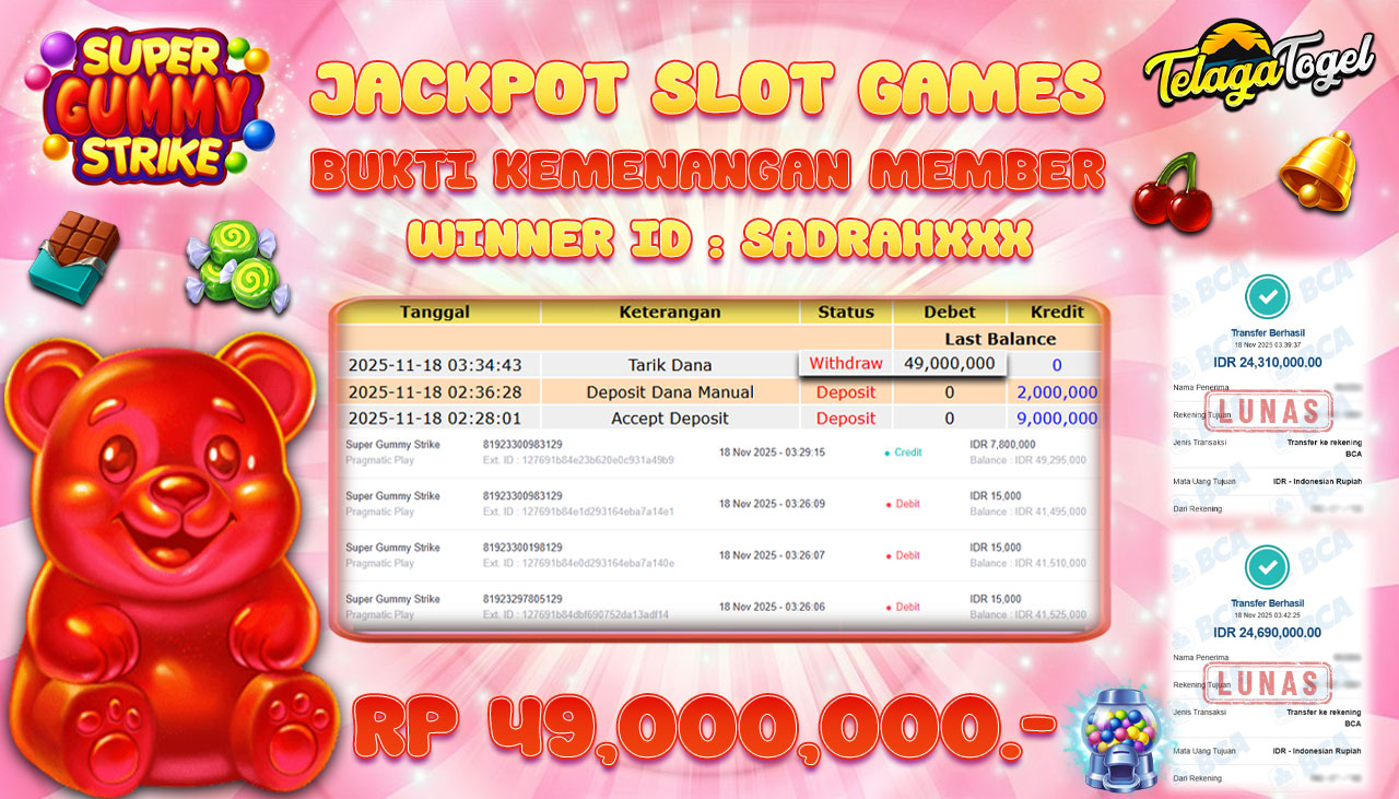 TELAGATOGEL JACKPOT SLOT SUPER GUMMY STRIKE Rp 49,000,000.- LUNAS  
