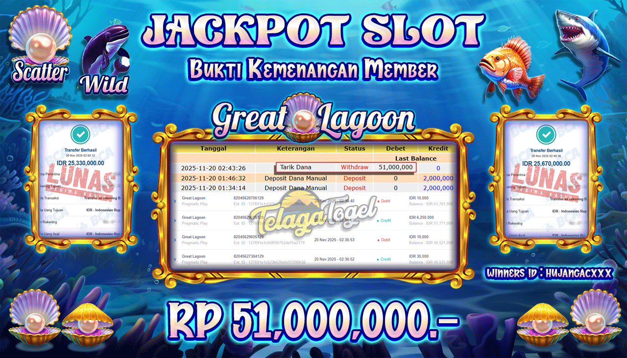 TELAGATOGEL JACKPOT SLOT GREAT LAGOON Rp 51,000,000.- LUNAS  