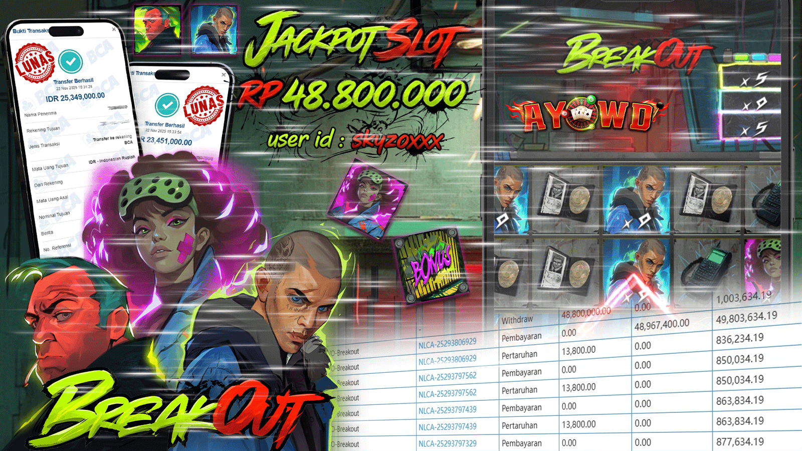 AYOWD JACKPOT SLOT GAMES EVO - Breakout Rp 48,800,000.- LUNAS