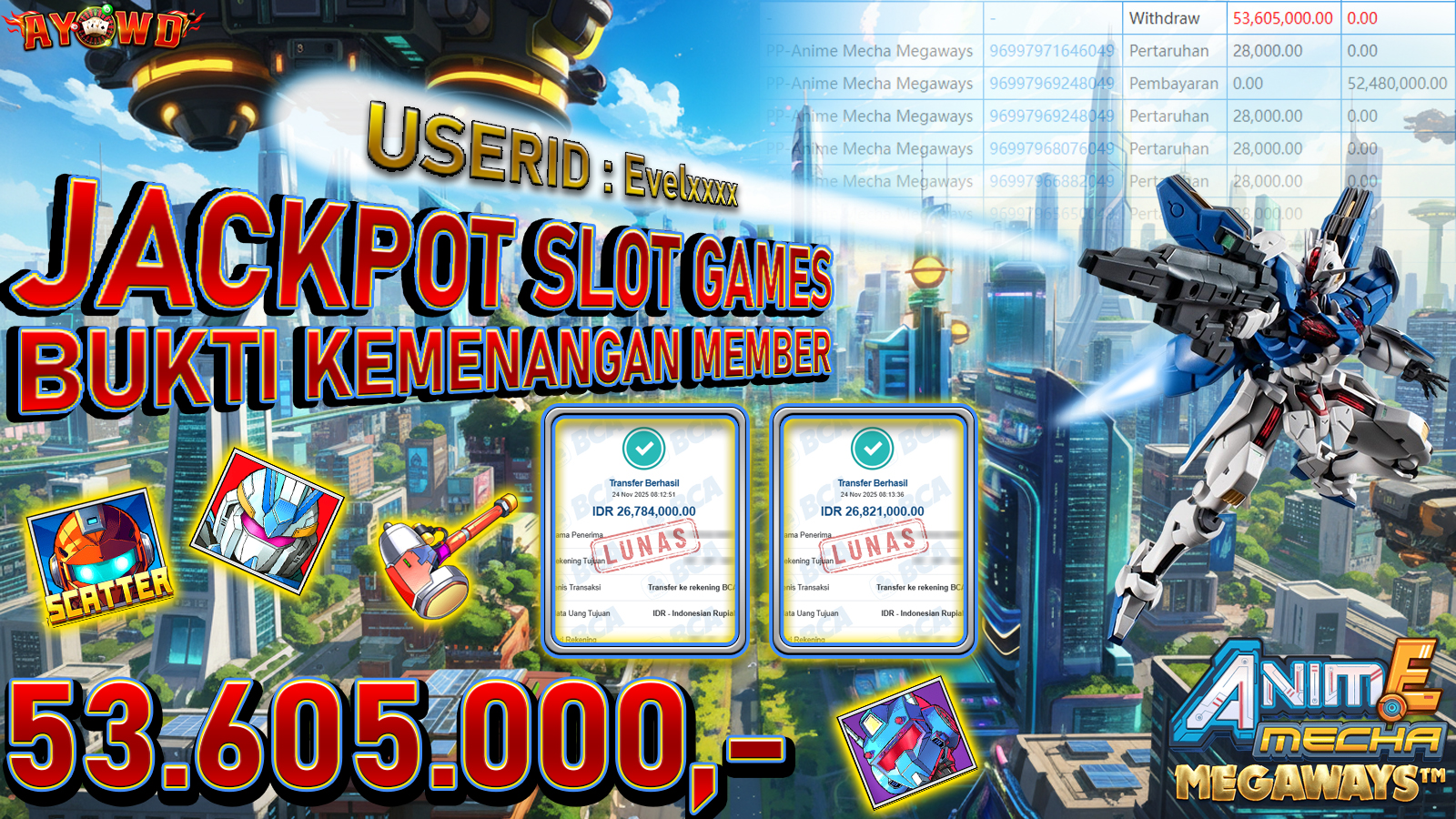 AYOWD JACKPOT SLOT GAMES PP-Anime Mecha Megaways Rp 53,605,000.- LUNAS