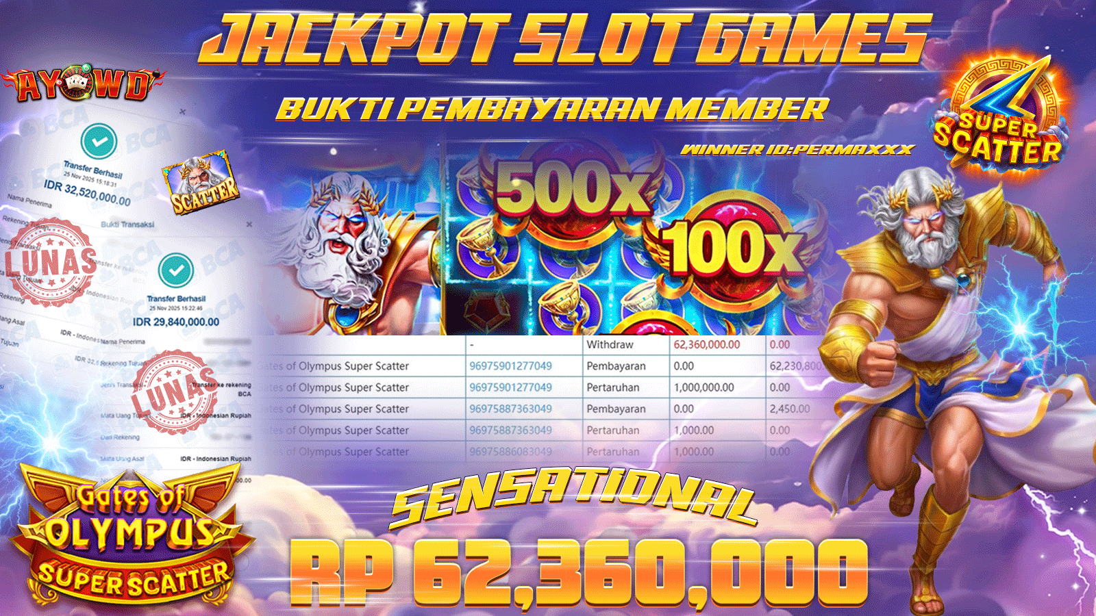 AYOWD JACKPOT SLOT GAMES PP-GATES OF OLYMPUS SUPER SCATTER  Rp 62,360,000.- LUNAS