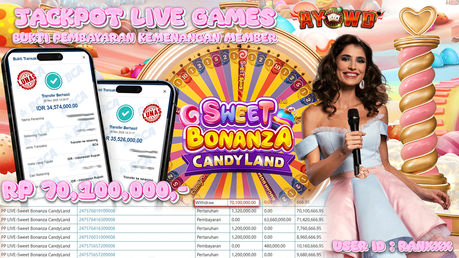 AYOWD JACKPOT LIVE GAMES PP LIVE - Sweet Bonanza CandyLand Rp 70,100,000.- LUNAS