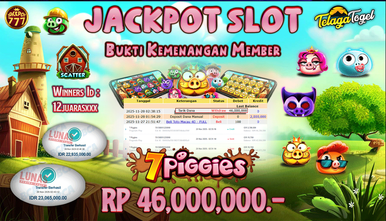 TELAGATOGEL JACKPOT SLOT 7 PIGGIES Rp 46,000,000.- LUNAS  