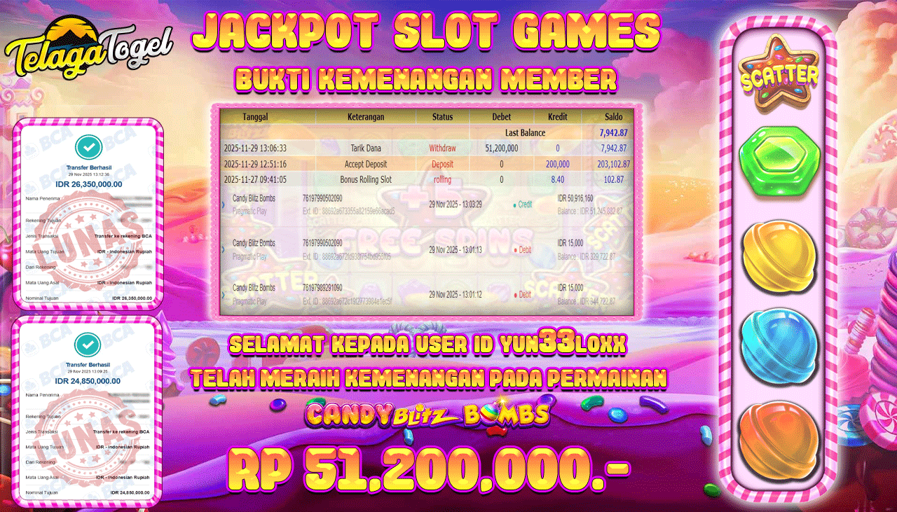 TELAGATOGEL JACKPOT SLOT CANDY BLITZ BOMBS Rp 51,200,000.- LUNAS  