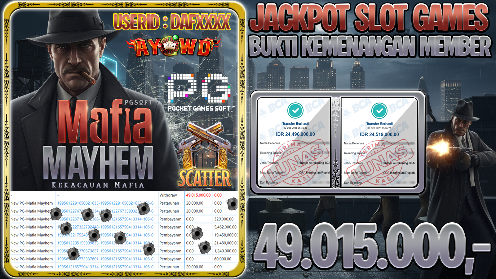 AYOWD JACKPOT SLOT GAMES New PG-Mafia Mayhem  Rp 49,015,000.- LUNAS