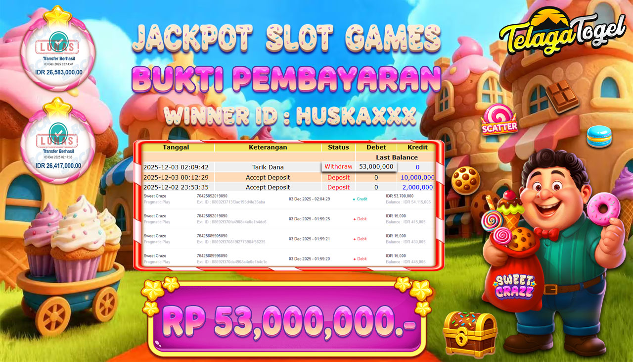 TELAGATOGEL JACKPOT SLOT SWEET CRAZE Rp 53,000,000.- LUNAS  