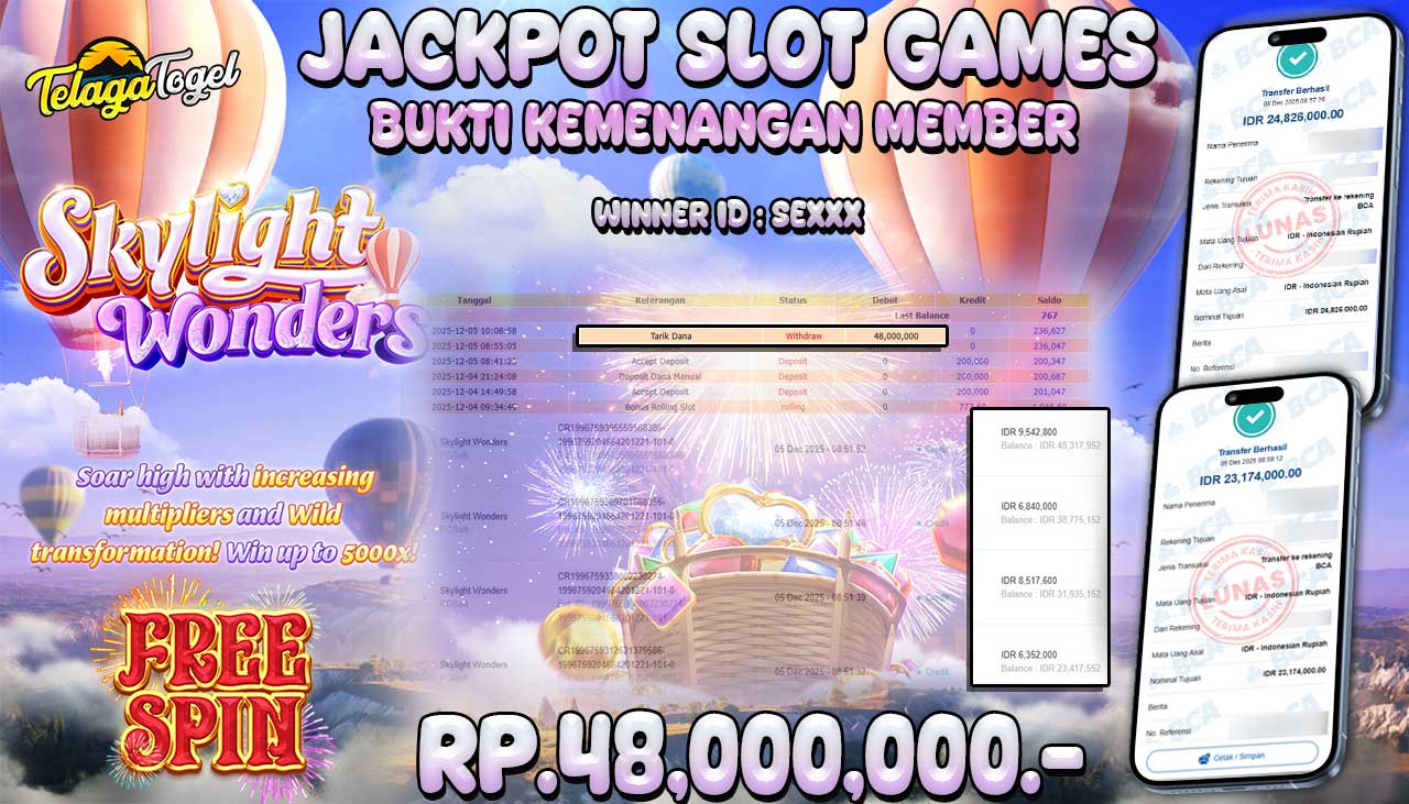 TELAGATOGEL JACKPOT SLOT SKYLIGHT WONDERS Rp 48,000,000.- LUNAS  