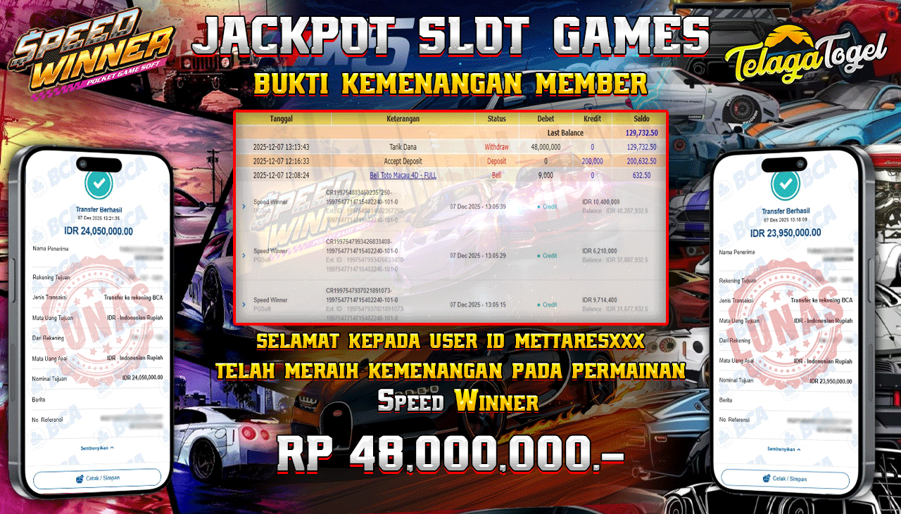 TELAGATOGEL JACKPOT SLOT SPEED WINNER Rp 48,000,000.- LUNAS  
