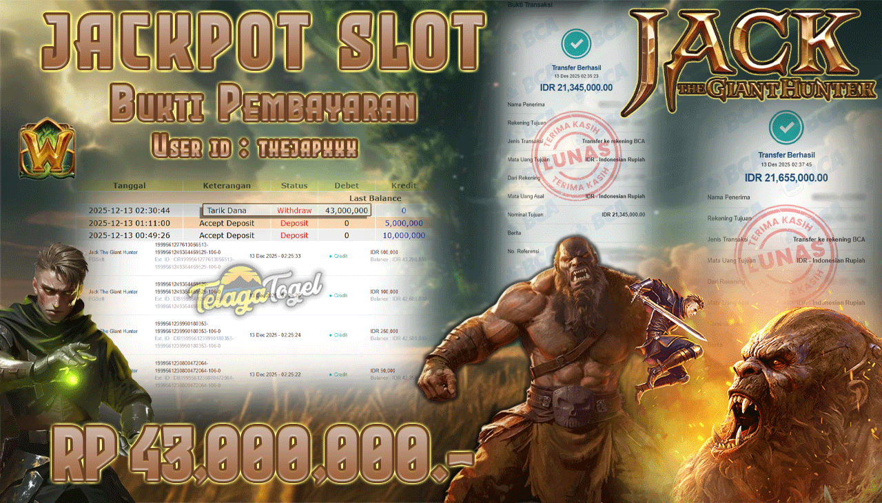 telagatogel-jackpot-10-21-33-2025-12-13
