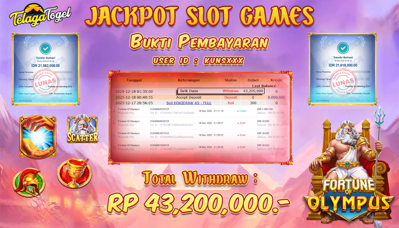 TELAGATOGEL JACKPOT SLOT FORTUNE OF OLYMPUS Rp 43,200,000.- LUNAS  