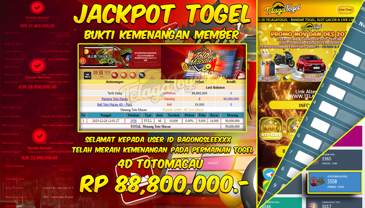 TELAGATOGEL JACKPOT TOGEL 4D TOTOMACAU Rp 88,800,000.- LUNAS  