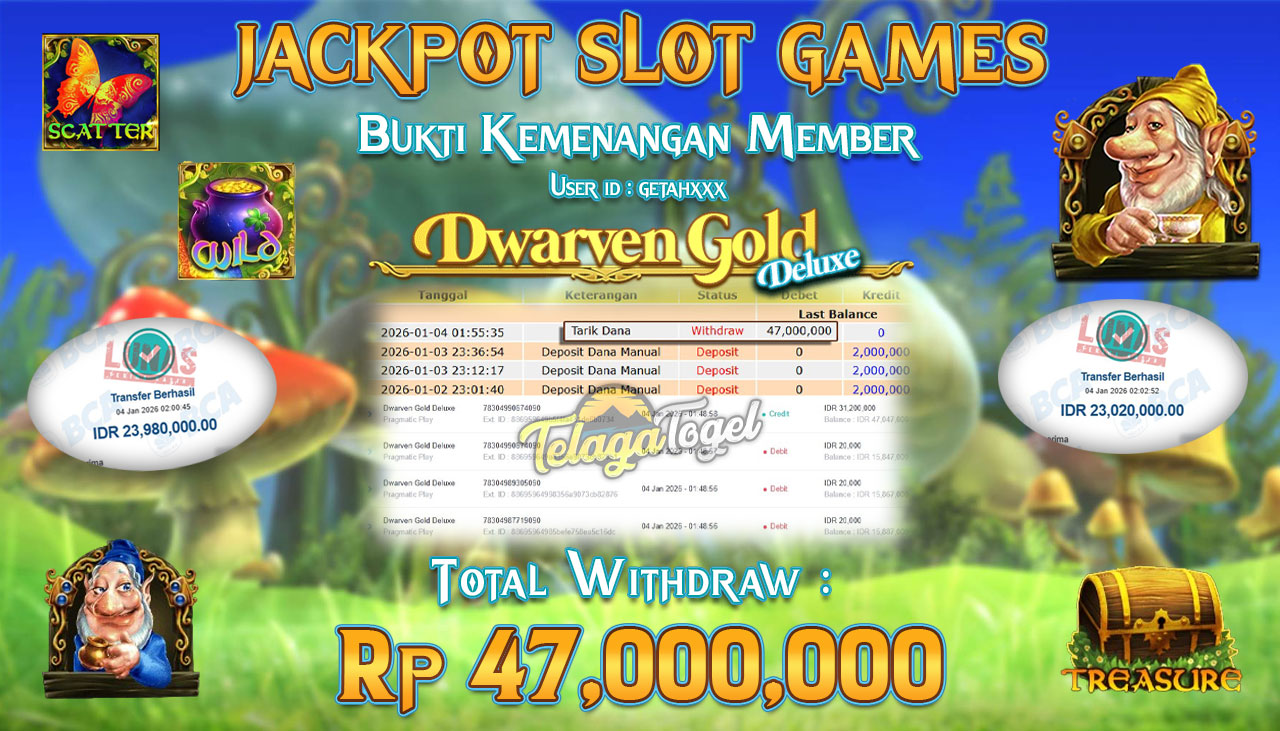 TELAGATOGEL JACKPOT SLOT DWARVEN GOLD DELUXE Rp 47,000,000.- LUNAS  